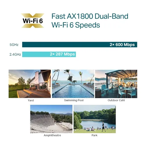 TP-LINK EAP610 OUTDOOR - POINT D'ACCÈS AX1800 WIFI6 - INDOOR OUTDOOR IP67 - MESH OMADA - BLANC 