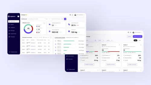 UI/UX Design professionnel pour applications & sites web