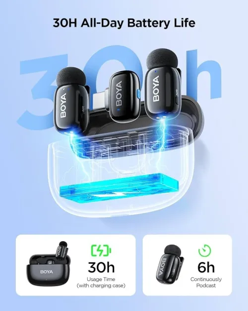 boya mic mini 2