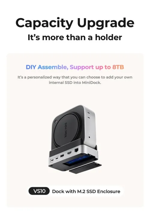 ORICO MiniDock et Support pour Mac Mini