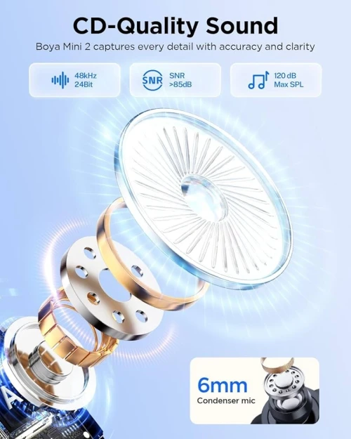 boya mic mini 2