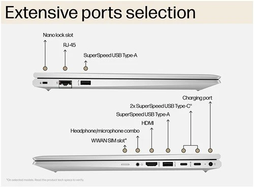 HP PROBOOK 450 G10 I5 13ème Génération 16G 512G ssd15.6'' FHD