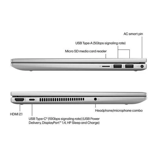 HP Envy X360 ES1023DX Intel Core 7-150U 16G 512G SSD 14" FHD Touch Screen,  FINGER PRINT, Win 11