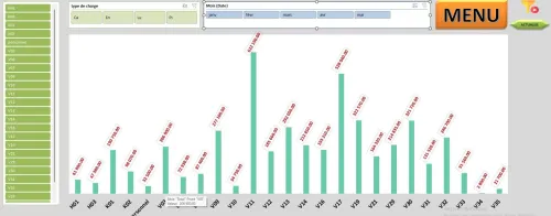 Excel template