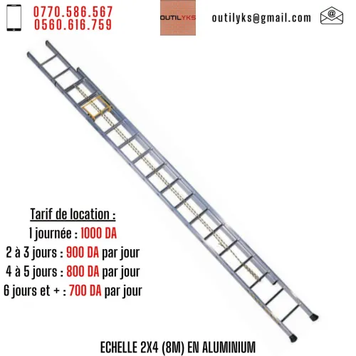 Echelles Location