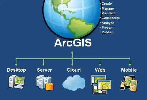 ARCGIS software training and consultation