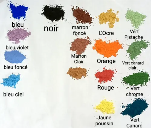 Les oxyde 