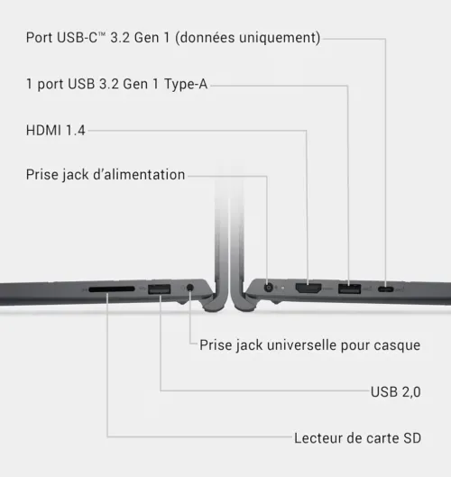 Laptop dell 15