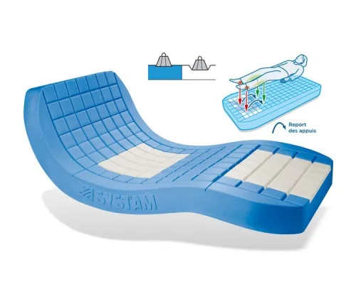 Matelas gaufrier en mousse anti escarres viscoélastique