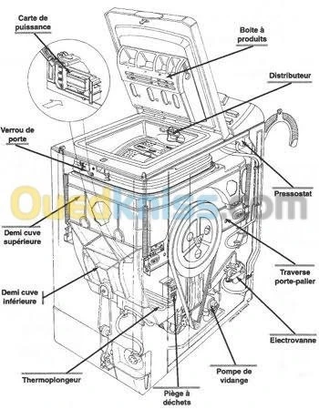 Réparation machine à laver à domicile 