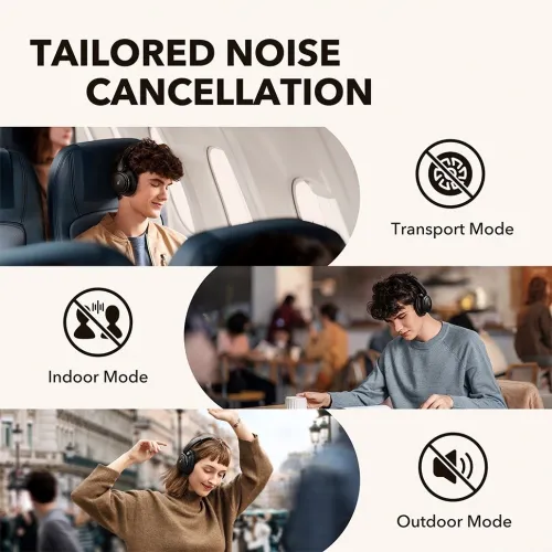 Anker. écouteurs sans fil bluetooth Soundcore Life Q30