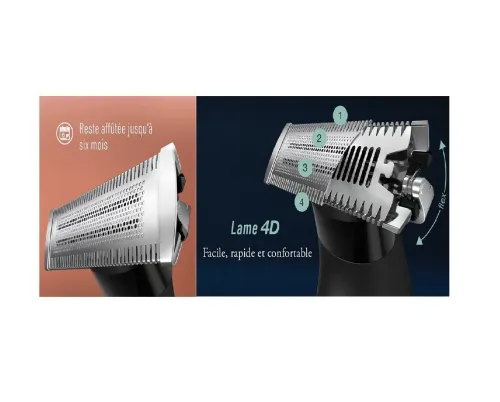 Pack 01 Tondeuse à Barbe Sans Fil 3 Sabot, Gillette King Styler Master + 01 Lame de Rechange, Produit d'Origine
