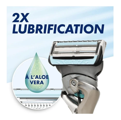 Gillette Rasoir Homme SkinGuard Sensitive, Flexball, Pour Peau Sensible, Produit d'Origine