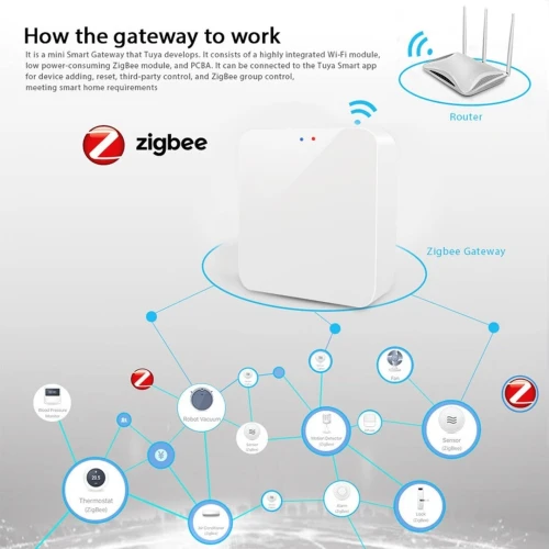 Passerelle Zigbée Tuya -  Wifi /Zigbée