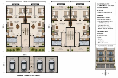 Vente Appartement F4 Tlemcen Honaine
