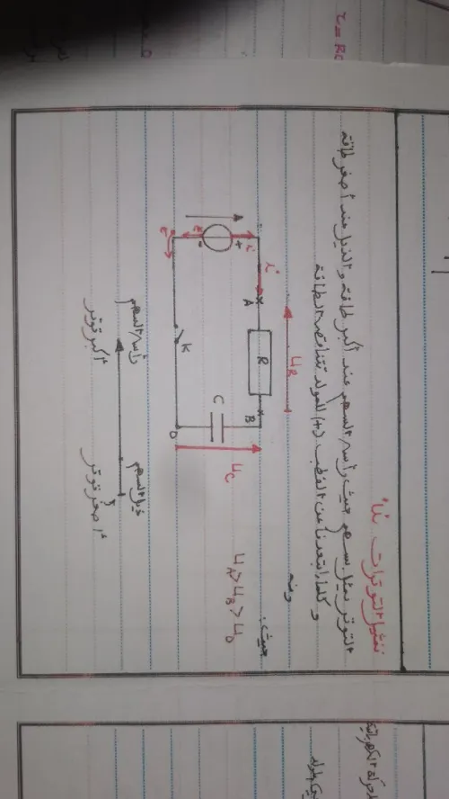 Cours de soutien en physique tout les niveaux 