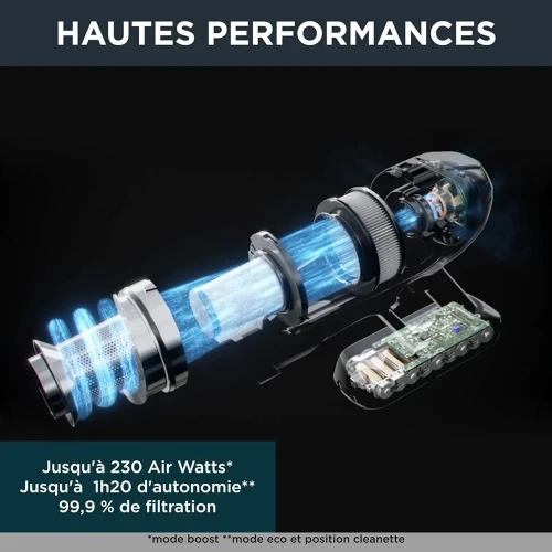 Aspirateur rowenta Xforce 15.60