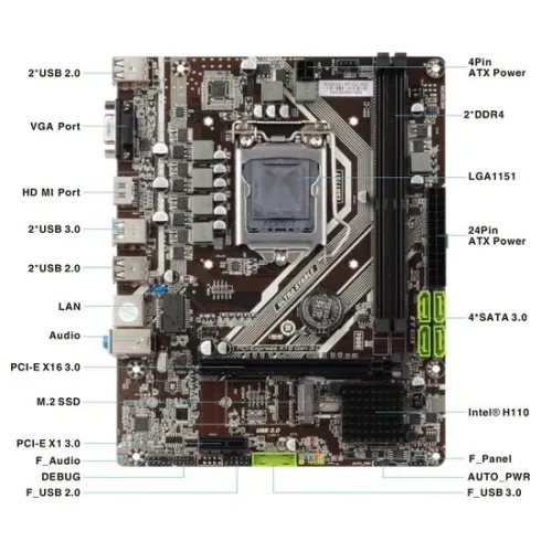 CARTE Mere H110 DDR4 MAXI POWER
