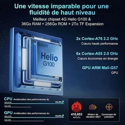 Blackview BV8200 12GB/256GB  8800mAh