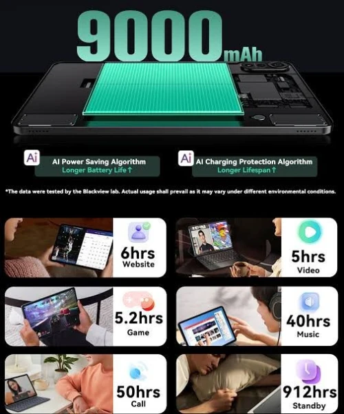 BLACKVIEW غير متوفرة  MEGA 2  8GB/256GB  12-INCH   9000mAh