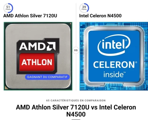 LENOVO IDEAPAD 1 - AMD ATHLON SILVER 7120U - 8GB - 512 SSD - AMD RADEON 610M - 15.6" FHD - BLACK