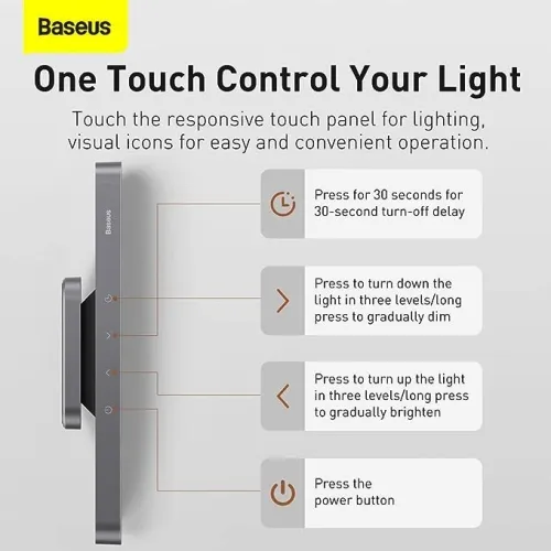 BASEUS Charging Desk Lamp Pro - Magnétique Stepless Dimming