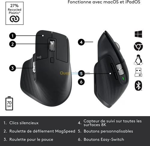 Logitech MX Master 3S - Souris Sans Fil - Droitier - Capteur Optique 8000 Dpi - 7 Boutons