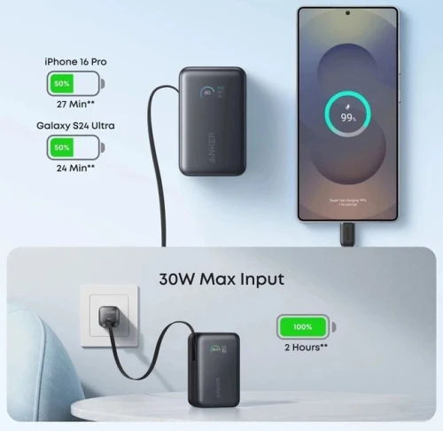 ANKER COMPACTE & DURABLE POWER BANK - 10000 MAH - 45 W - 2 x USB-C - LIGHTNING CABLES - BLACK
