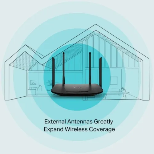 TP-LINK Archer VR300 Modem Routeur Sans Fil AC1200 VDSL- ADSL - 300 Mbps At 2.4 GHz