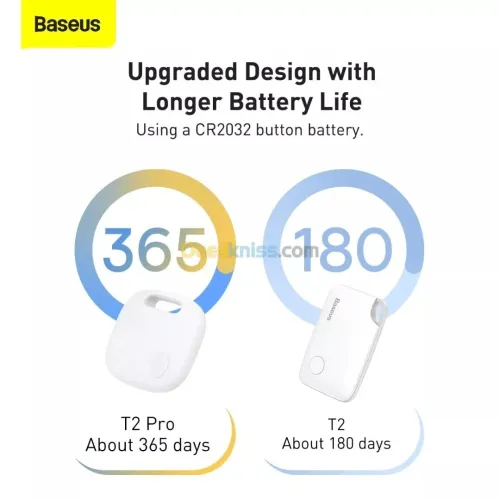 BASEUS T2 PRO SMART DEVICE TRACKER - BLUETOOTH 5.0 - ALARM - PORTABLE - ANDROID & IOS