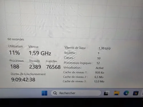 -VENDU- Thinkpad x13 Yoga Gen 3 i5 12eme 16G/256  (10 Cores, 12 Threads 12 MB Cache) TACTILE