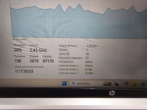 HP Probook 450 G10 i7-1355U 16G/512G  RTX2050 (10 Cores, 12 Threads, 12 MB Cache)