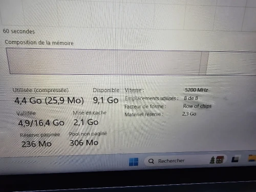 - VENDU - Lenovo Yoga 7 16IRL8 i7 13eme 2-IN-1 TACILE
