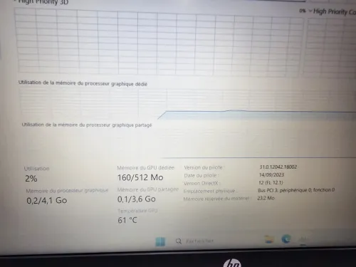 -VENDU- HP Laptop 15 Ryzen 3 7320U