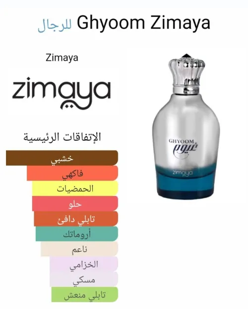 عطور إماراتية أصلية بأسعار مناسبة