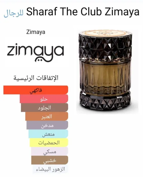 عطور إماراتية أصلية بأسعار مناسبة