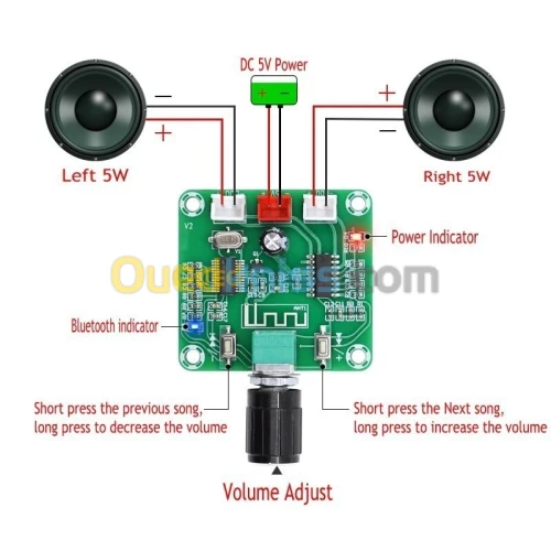 Carte Amplificateur De Puissance Bluetooth 5W X 2 Arduino