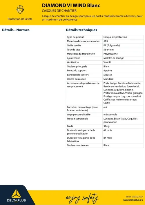 casque de chantier/lunette de sécurité fumée/demi masque P2,P3/