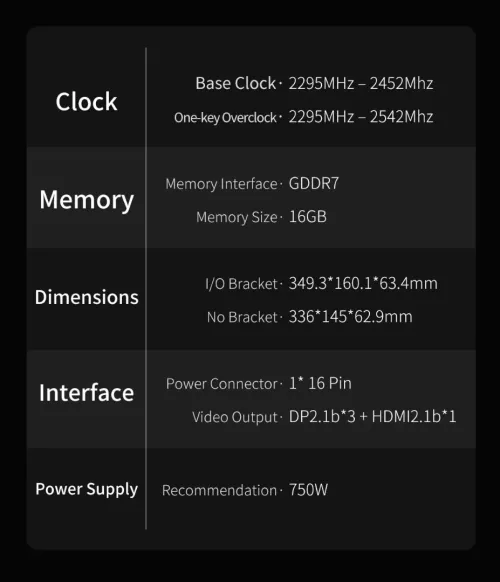 RTX 5070TI 16GB GDDR7 COLORFUL FROM VULCAN HIGH END BRAND GPU