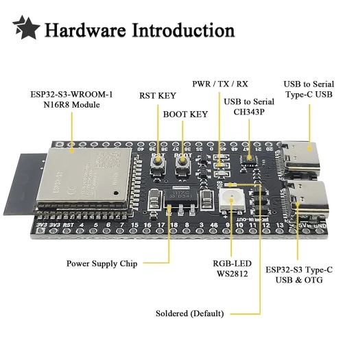ESP32-S3 Wifi BT Module Development Board N16R8 44Pin Type-C 16MB Flash 8M