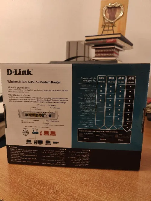 Modem ADSL D Link 2 antennes