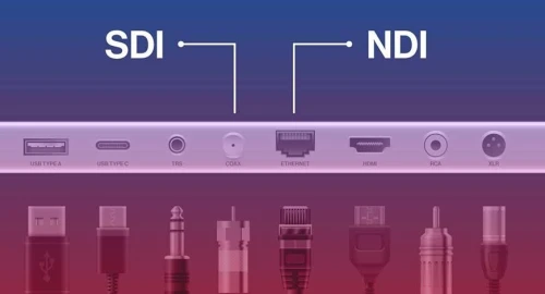 Broadcast réseau vidéo NDI/SDI