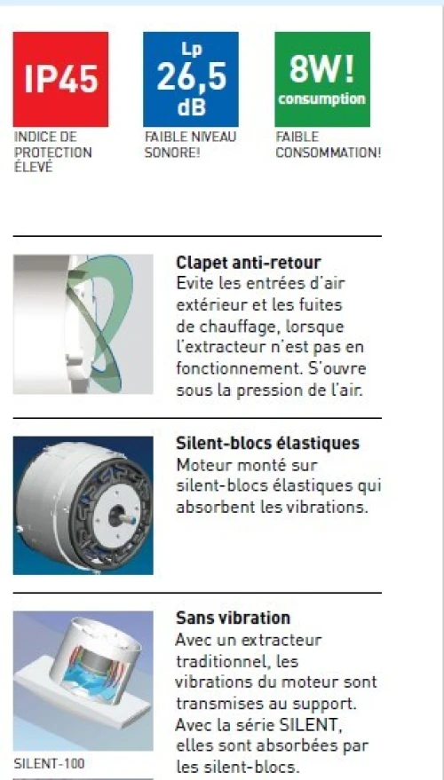 Aerateur pour salle de bains