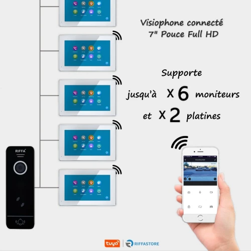Kit Visiophone FHD 7" Pouce connecté