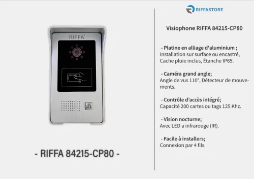RIFFA Visiophones