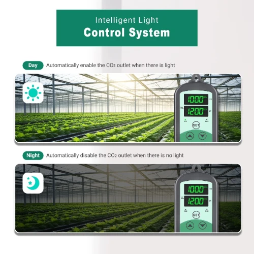Contrôleur de CO2 INKBIRD contrôleur intelligent de dioxyde de carbone