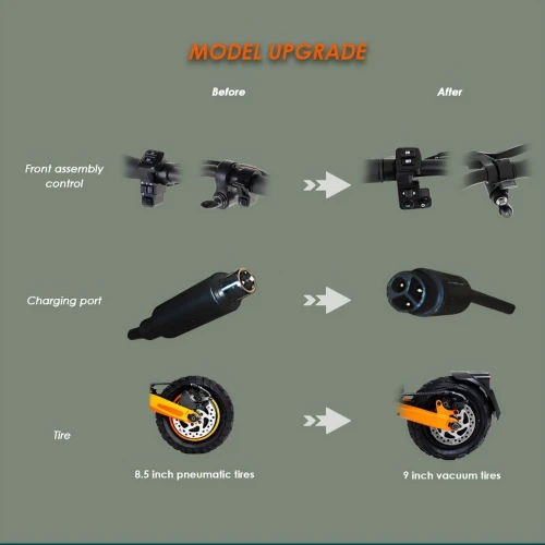 Trotinette electrique kukirin G2 pro scooter 2026 neuf