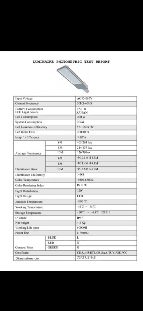 Luminaire led 200 W IP 67