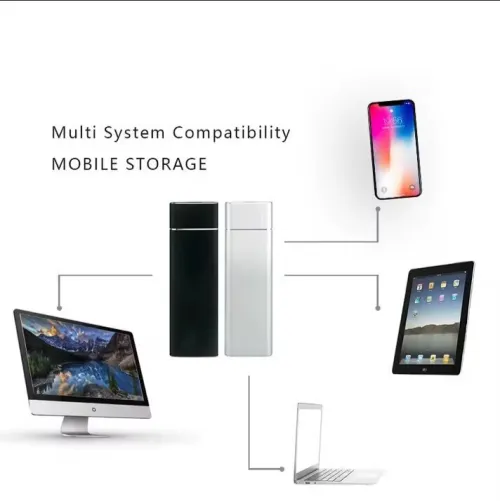 Disque dur externe SSD 30 TB
