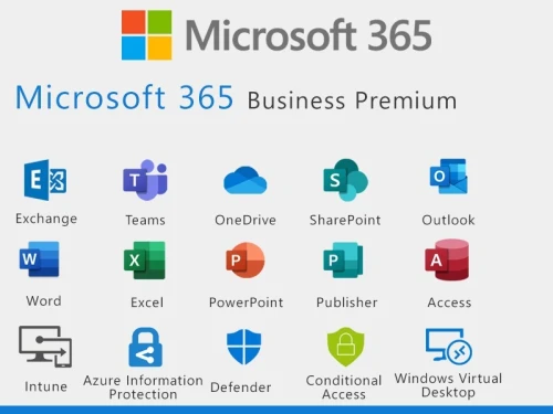 Microsoft : Windows, Office ProPlus, 365, OneDrive, et Outlook Pro 